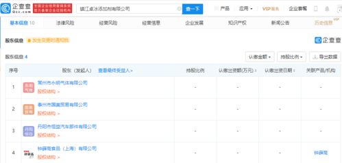 鐘薛高拓展業(yè)務(wù)版圖 關(guān)聯(lián)公司投資成立添加劑公司，加碼食品互聯(lián)網(wǎng)銷售